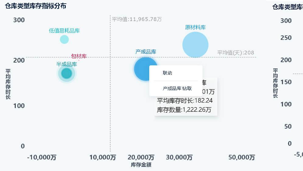物料编码8大原则你都知道吗？搞懂物料编码这8大原则！
