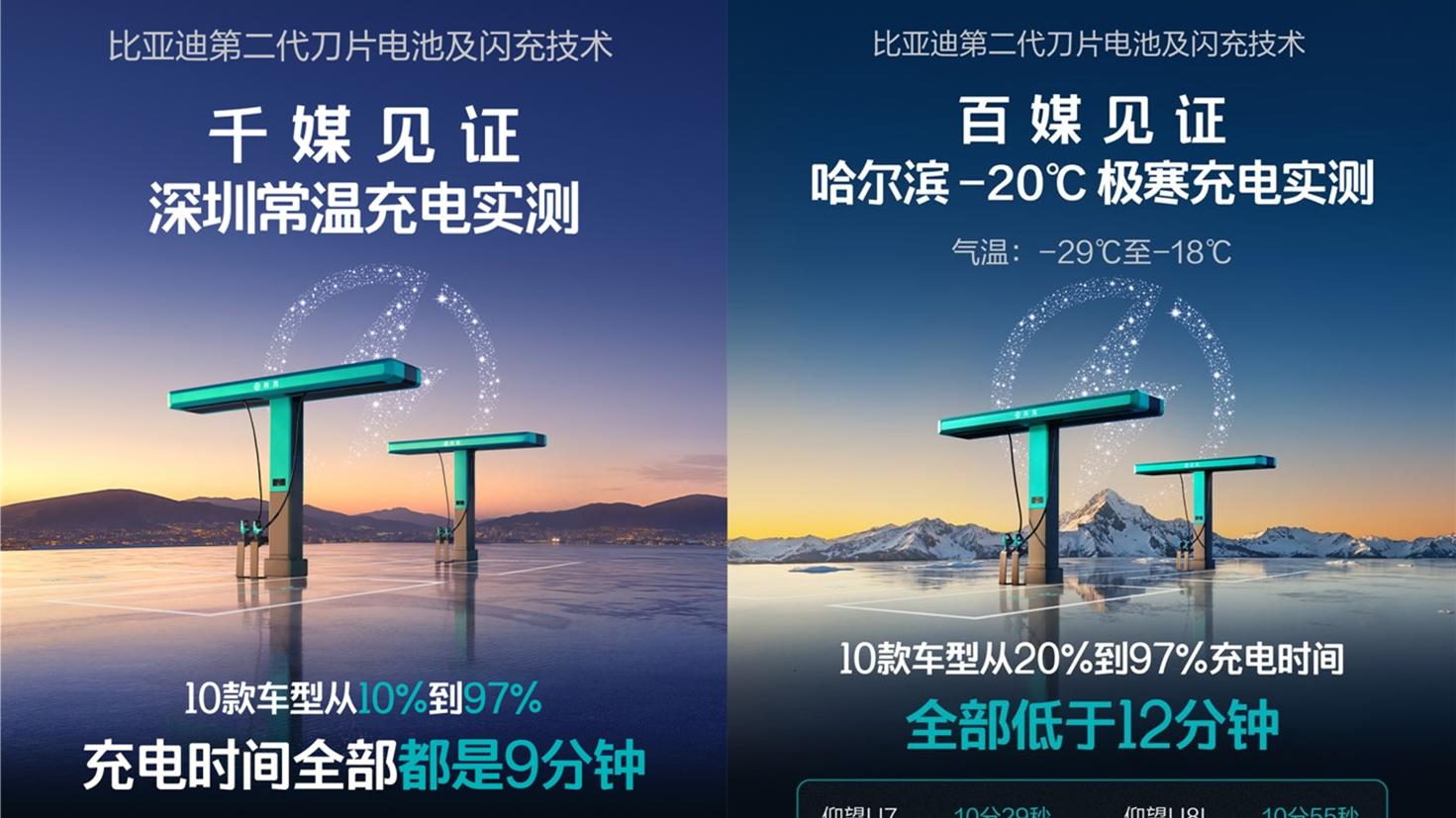 彻底告别快充伤电池！比亚迪硬核闪充技术树立行业新标杆