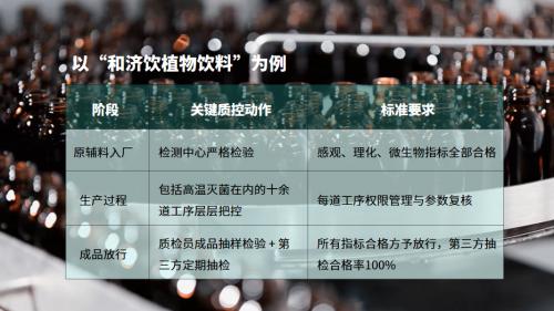 和治友德：追求品质守匠心 精益生产无止境