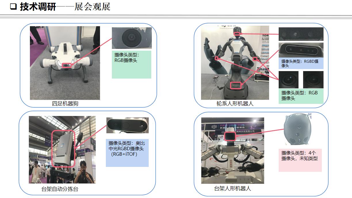 曼特电子观察：技术筑基与生态协同，重构机器视觉产业化底层逻辑