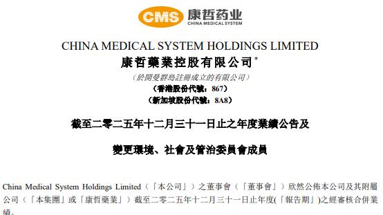 所得税、销售、研发等费用增加，康哲药业2025年度溢利降10.5%，经营活动现金净额降4成