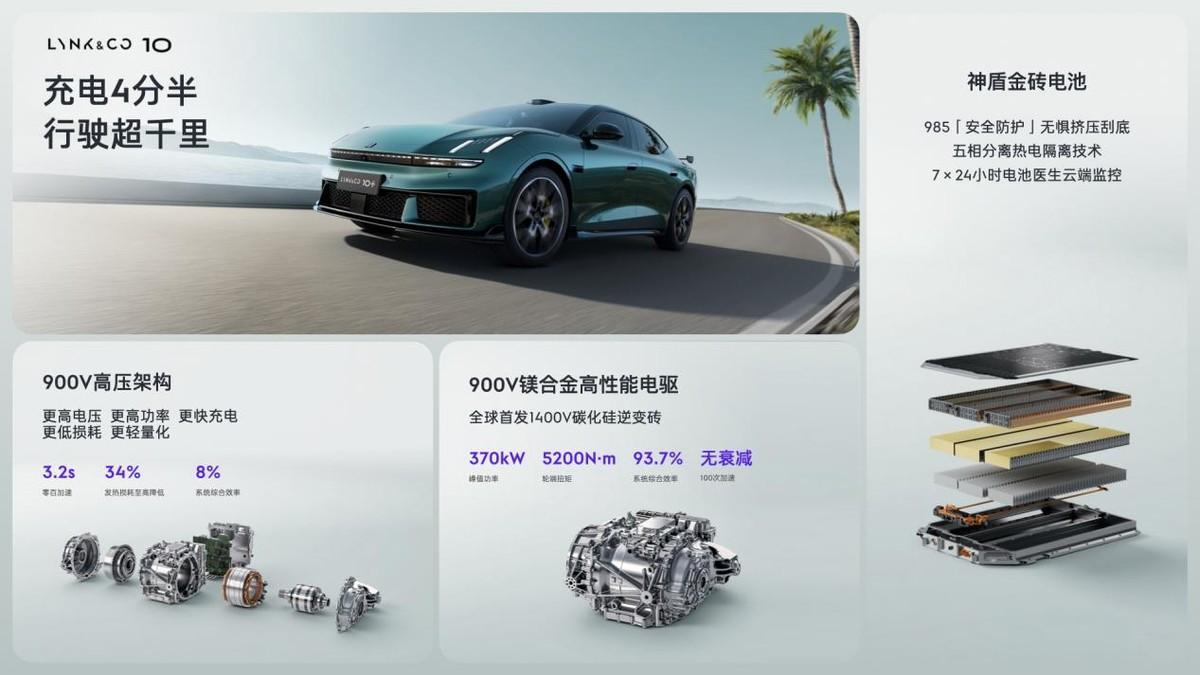 领克10+&10全球首秀暨三电技术发布会，1秒极充2公里革新补能体验