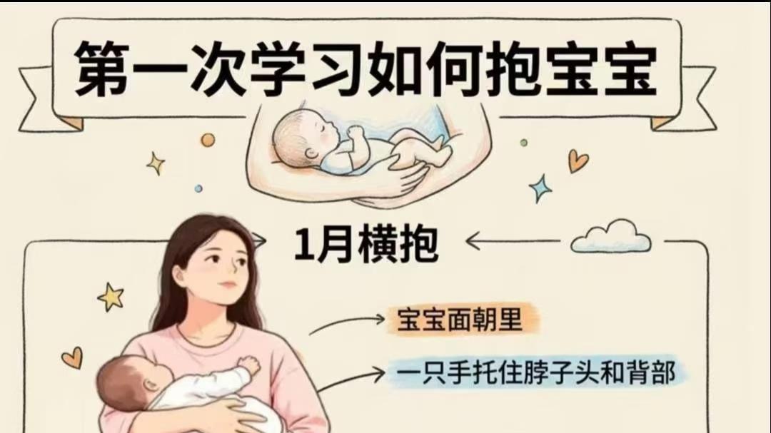 第一次抱那个软软的小生命？这份“使用说明书”请收藏