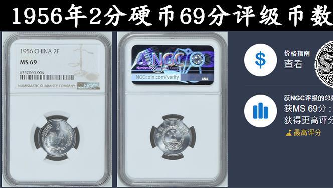 做对了这2点，2分硬币涨了152172倍，一定要学会！