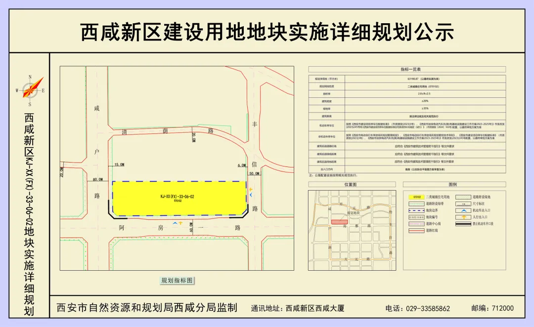 西咸新区11宗共约779亩地规划公示！