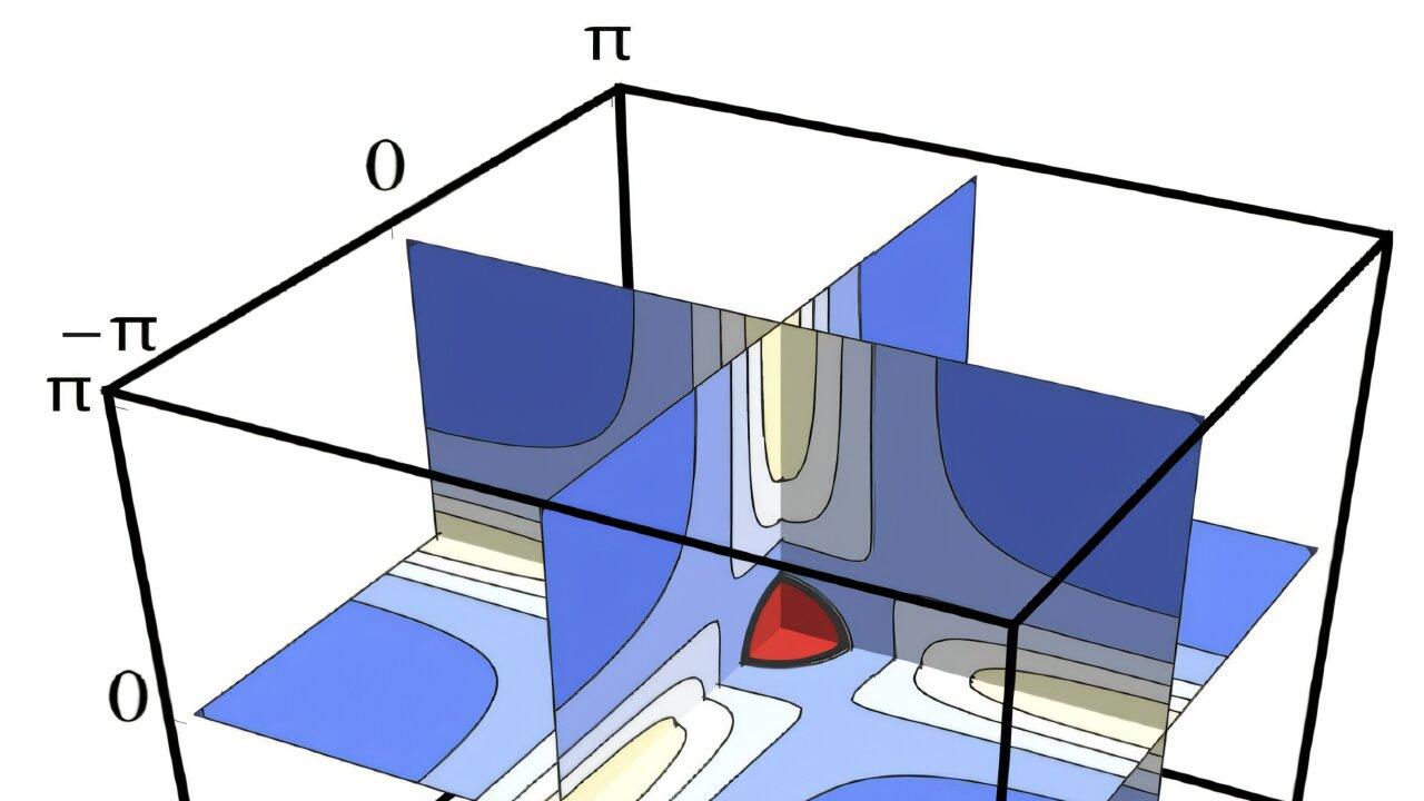PRX重磅：费米子量子临界理论研究取得重大进展