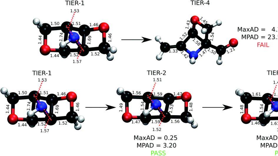 简单小分子研究：基于密度泛函理论（DFT）的方法与步骤