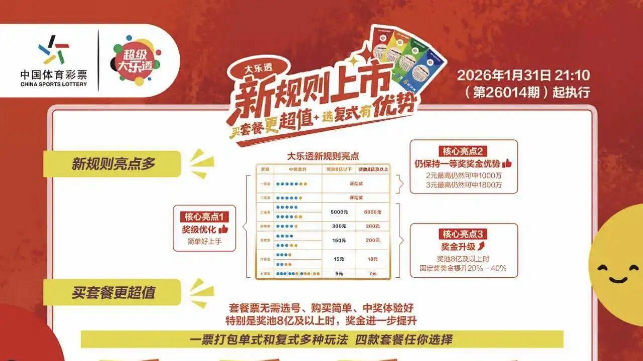 福彩体彩相继更改游戏规则，新规2月1日开始实施！