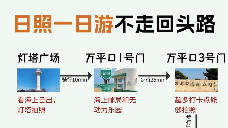 3月份-4月份旅游，日照一日游路线