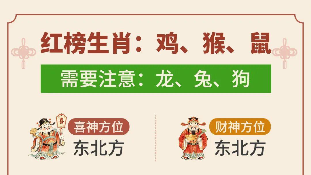 善韵缘|2026年7月29日12生肖运势