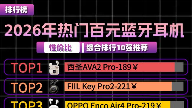 蓝牙耳机什么牌子的音质最好？音质最好蓝牙耳机推荐，建议收藏！
