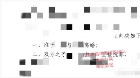 上海婚姻律师梁聪：双方争抚养权的离婚纠纷，一波三折我们胜诉