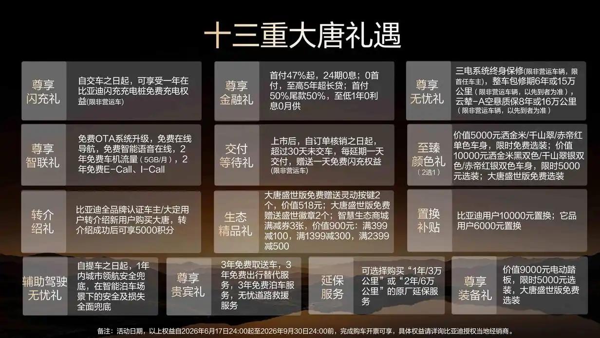 29项全球第一加持，大唐EV耀世登场，性价比拉满