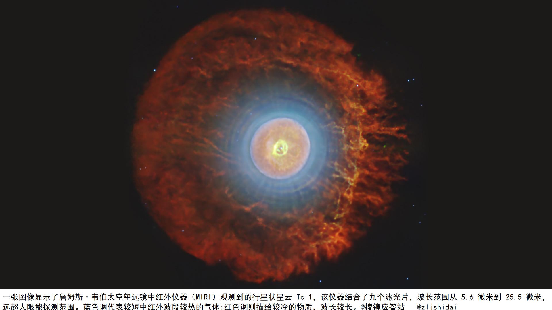 宇宙在垂死恒星上刻下生命密码，我们却把它当成了装饰品