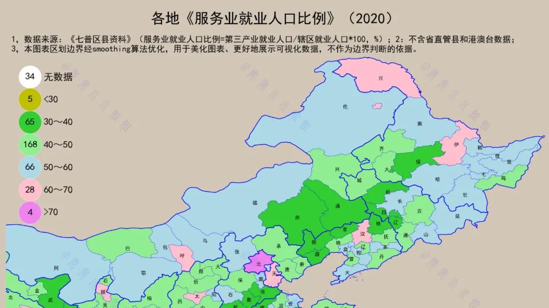 这32座城市，服务业就业人口比重突破60%