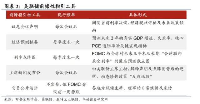 美联储6月议息会议今晚揭晓，新任主席沃什迎来政策首秀