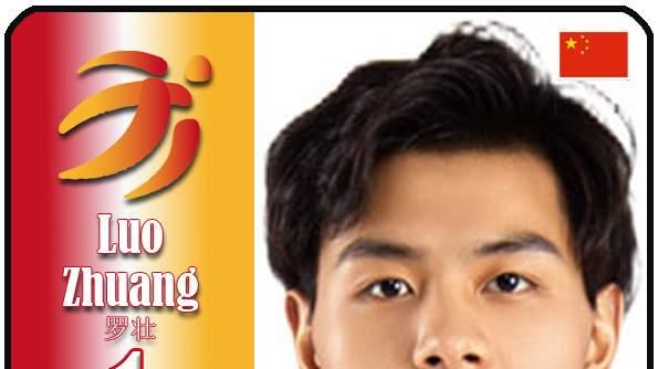 球星卡（男排超）：天津食品集团男排25人一览（25/26赛季）