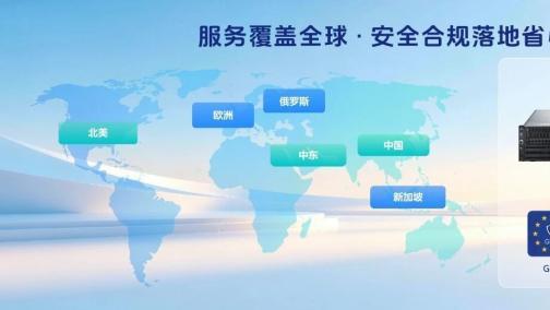 讯飞AIUI多语种交互平台打造海外交互新标准