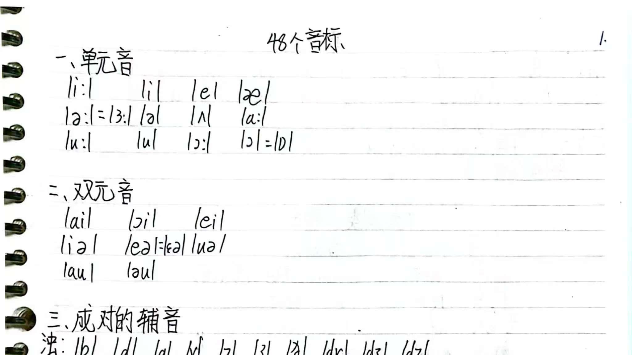 音标（英语之基础）