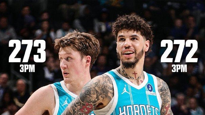 首位新秀三分王诞生！4号秀273三分，领先三球1记，比肩水花兄弟