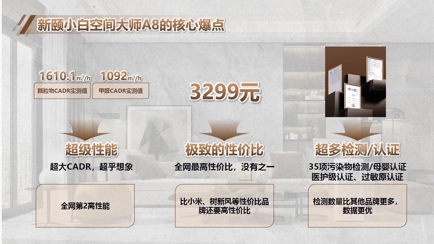 别被参数表忽悠！如何挑选合适的空气净化器呢？适配南方回南天的实用指南