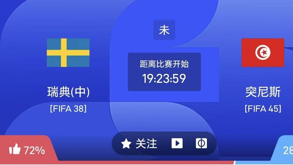 世界杯竞彩二串一：荷兰vs日本+瑞典vs突尼斯