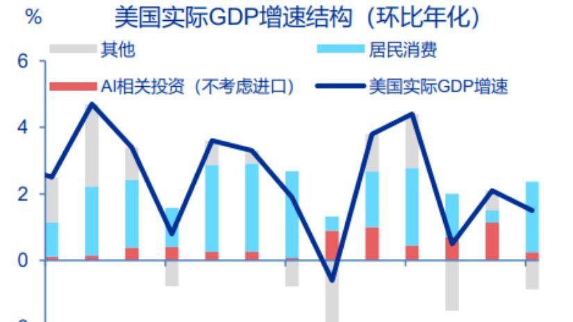 被干懵了！