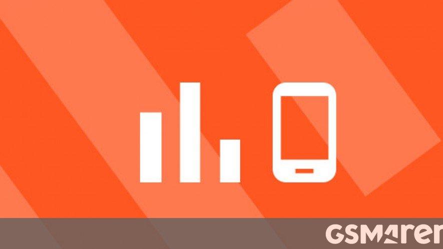 2026首周手机热榜：小米17 Ultra登顶，三星苹果紧随其后