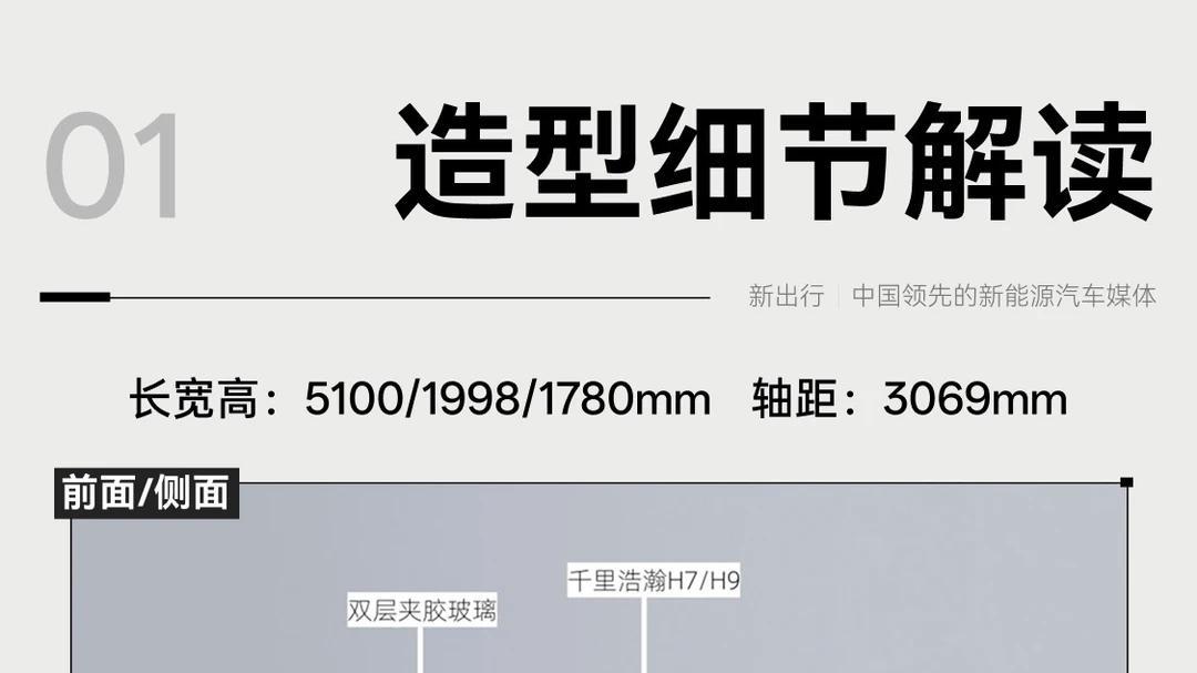 卷空间、卷性能、卷安全，极氪 8X 让 BBA 汗颜
