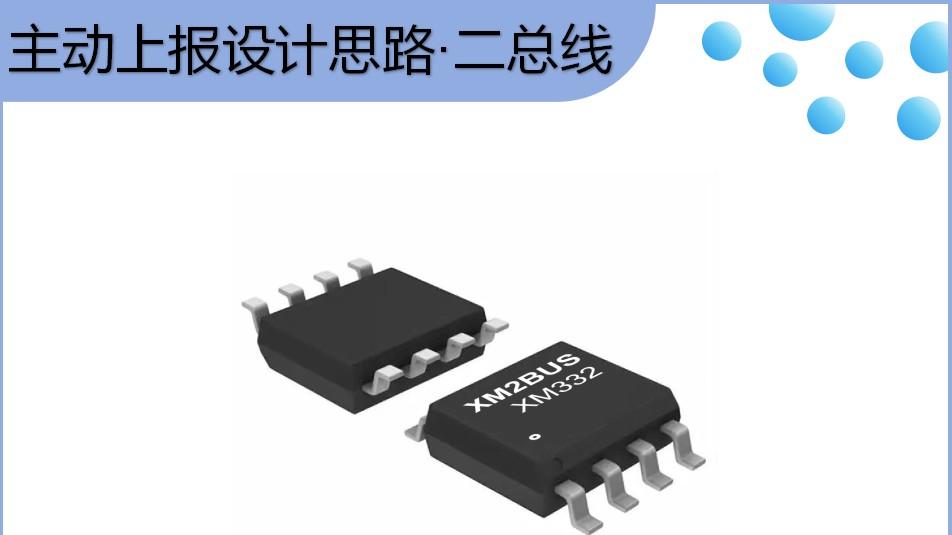 宽带电力线载波芯片型号是什么？XM2BUS解读