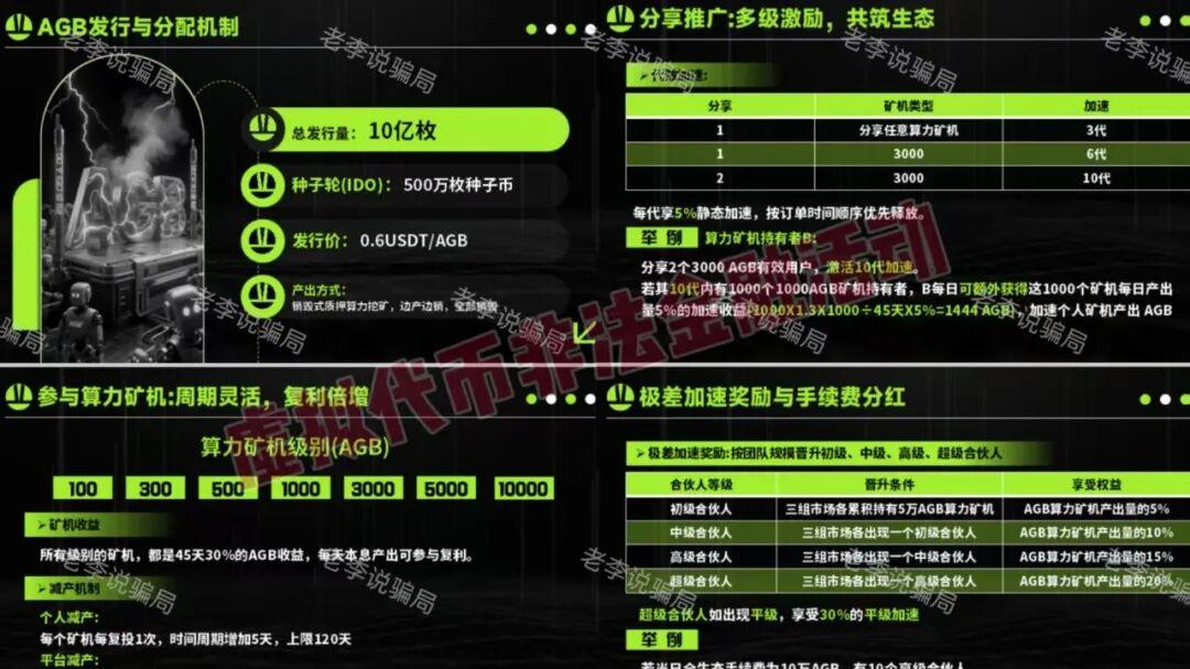 正在疯狂收割！这些“高回报”项目正在批量崩盘，速速卸载