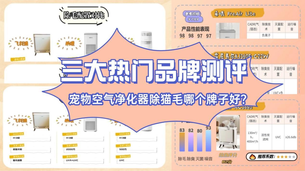 飞利浦和希喂宠物空气净化器哪个牌子好？2026宠物空气净化