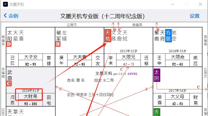 被诈骗两百万的命盘——钦天四化分析