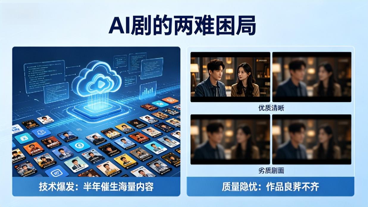 平台持续治理AI剧，为精品内容开路