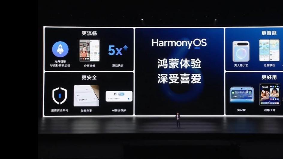 鸿蒙6.1适配机型正式公布！五一出行换新，这些机型别错过！