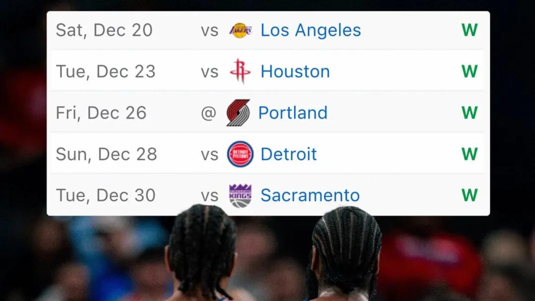 NBA公推 快船vs爵士 快船北伐？