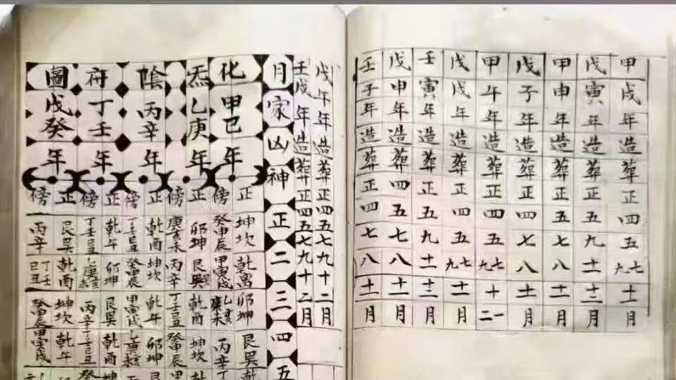 造葬修方必携｜清代手稿 月家神煞 造命课格 断水断墓全法