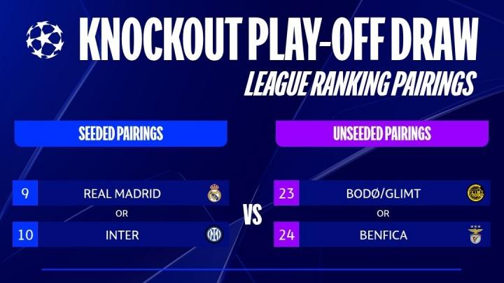 欧冠附加赛对决预测，皇马再碰穆帅几率高，巴黎战弱旅轻松晋级