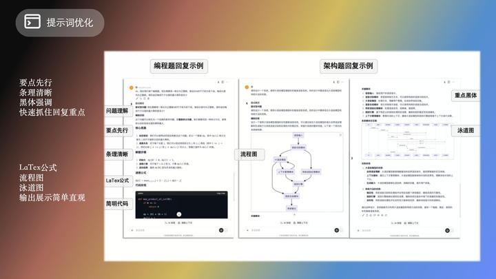 Offer蛙和面试精灵测评：哪个更适合面试准备？
