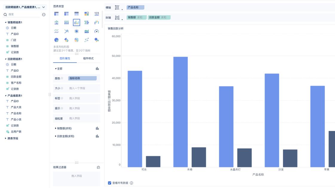 职场工具大盘点！分享8个免费办公神器
