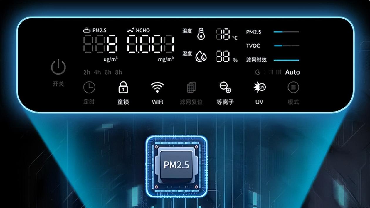 上下楼层净化均匀吗？新颐 A8 全屋空气循环均匀度实测