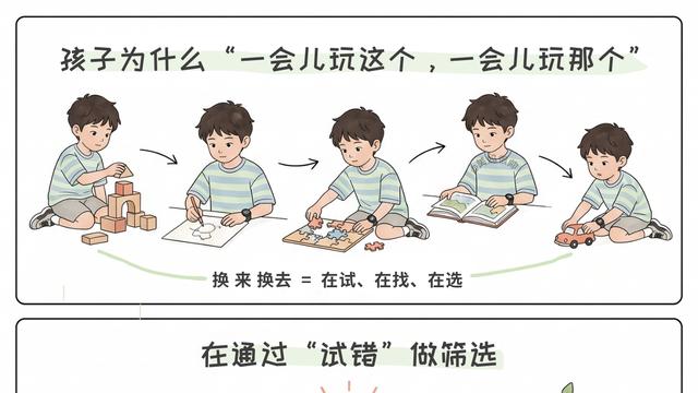 看似“偷懒”，其实更容易激发孩子自驱力的3种做法