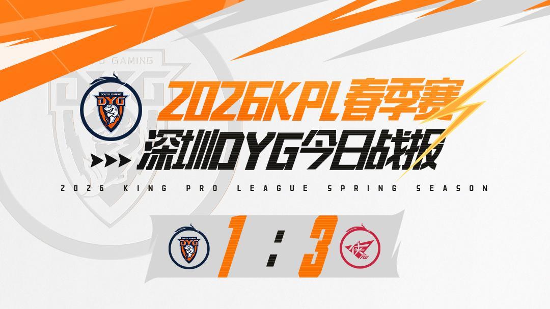 RW3: 1拿下DYG光速下班：“亚军>16强>32强”，挑杯含金量仍在提升