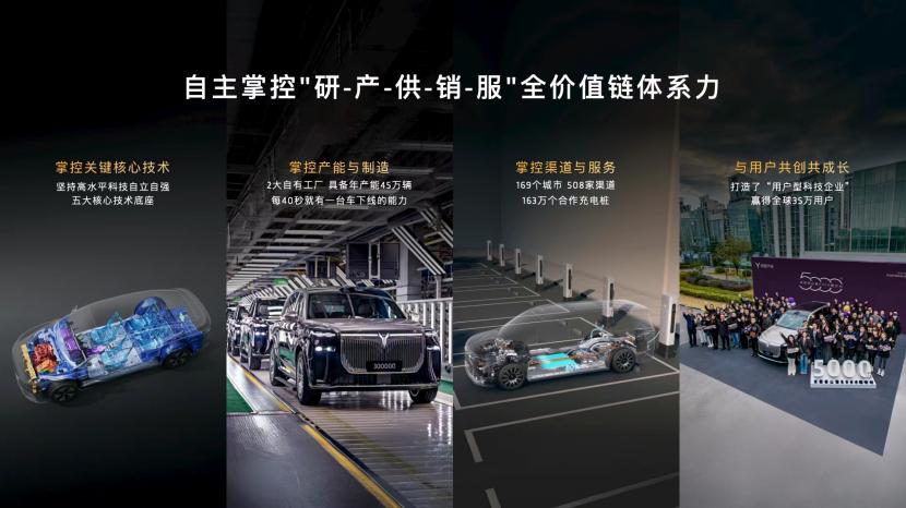 2026北京车展丨体系力成就确定性：岚图亮出硬核答卷