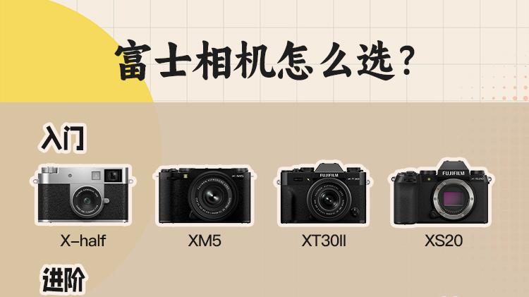 2026富士相机从入门到进阶全攻略