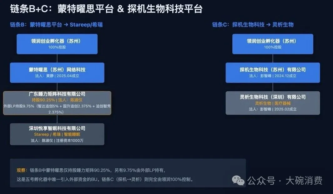 是谁在逼俞浩高调，又是谁逼他低调？