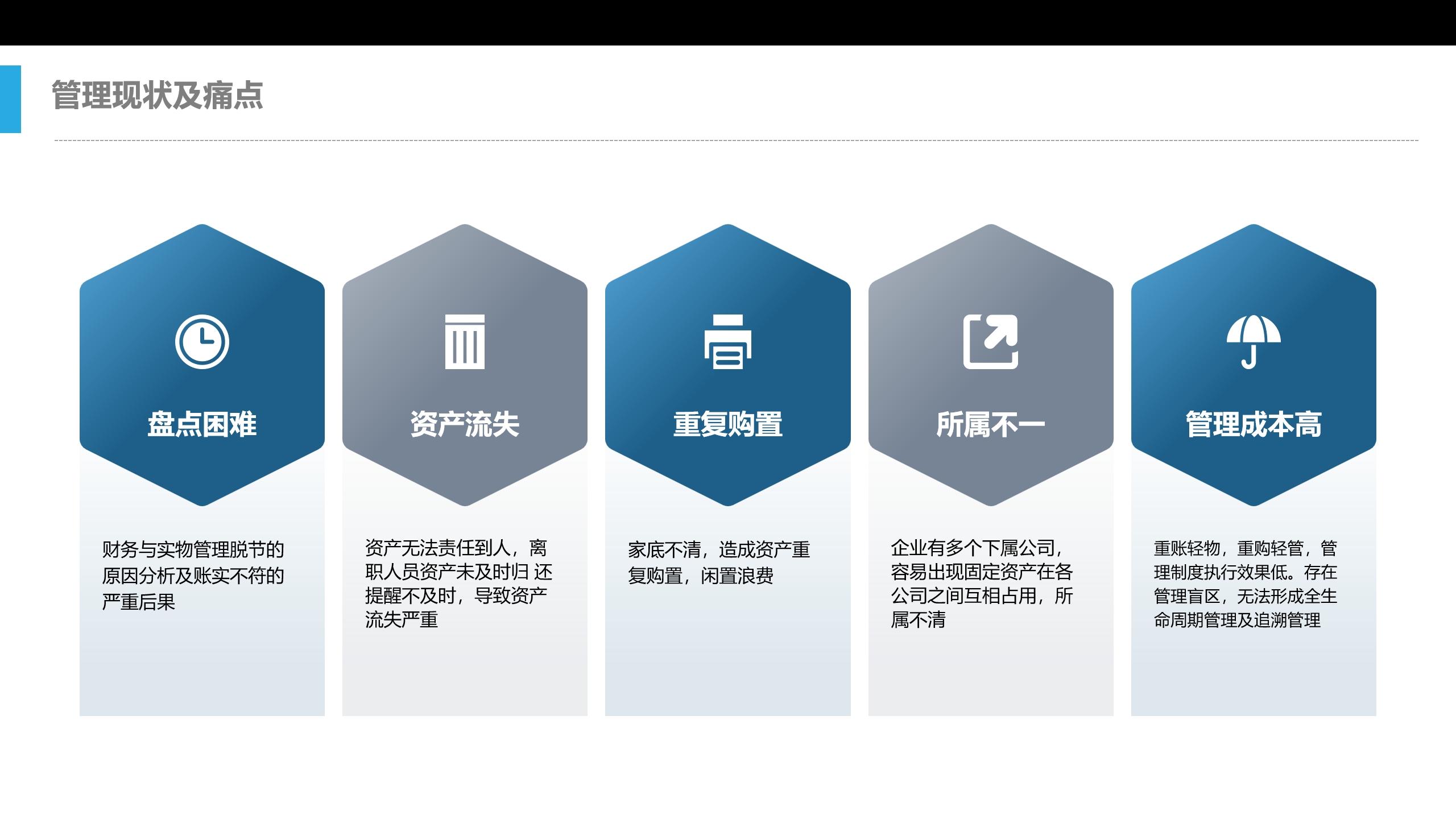 别让你的资产“躺平”了：聊聊RFID资产管理系统这档子事