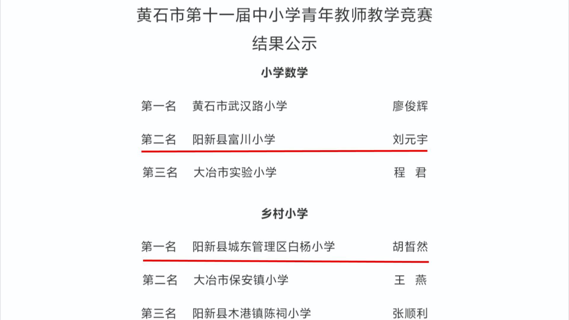 历史性突破！我县在市青年教师教学竞赛中勇夺3个第一、2个第二、1个第三