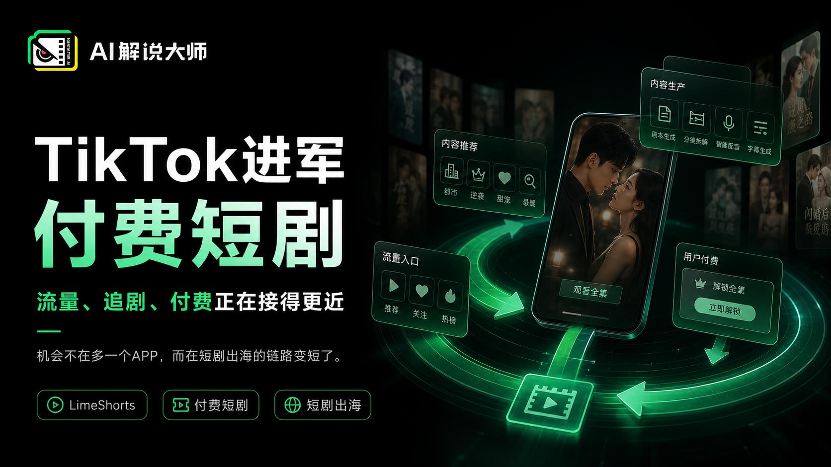 TikTok测试付费短剧LimeShorts，短剧出海团队怎么做多语种素材？