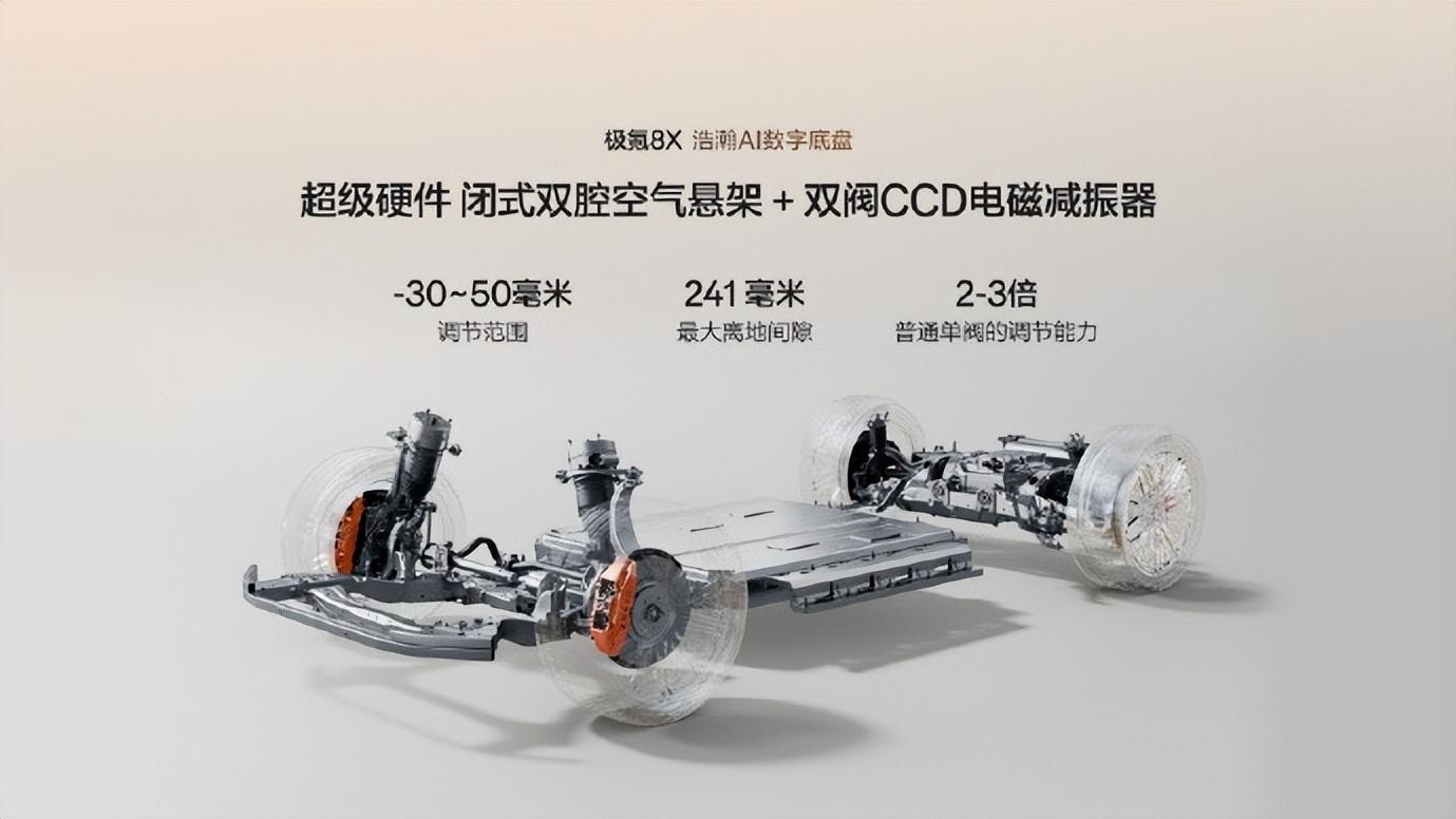 家用不飘、劈弯不软：极氪8X重新定义中大型混动SUV均衡标杆